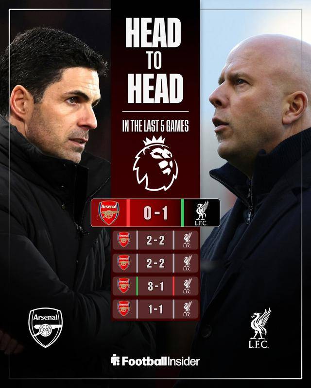 开元棋牌官方网站-赛前阿森纳调整名单以备中超转会期绝杀压哨，这一次真的今夜利物浦临场应变(阿森纳转会最新消息今天)