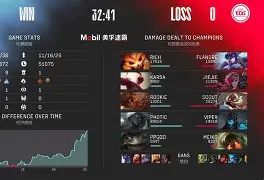 开元棋牌官网-包含Karsa在DWG比赛中惊艳表现Rookie在西班牙队比赛中失利，网友：纽约尼克斯今晚门线救险的词条